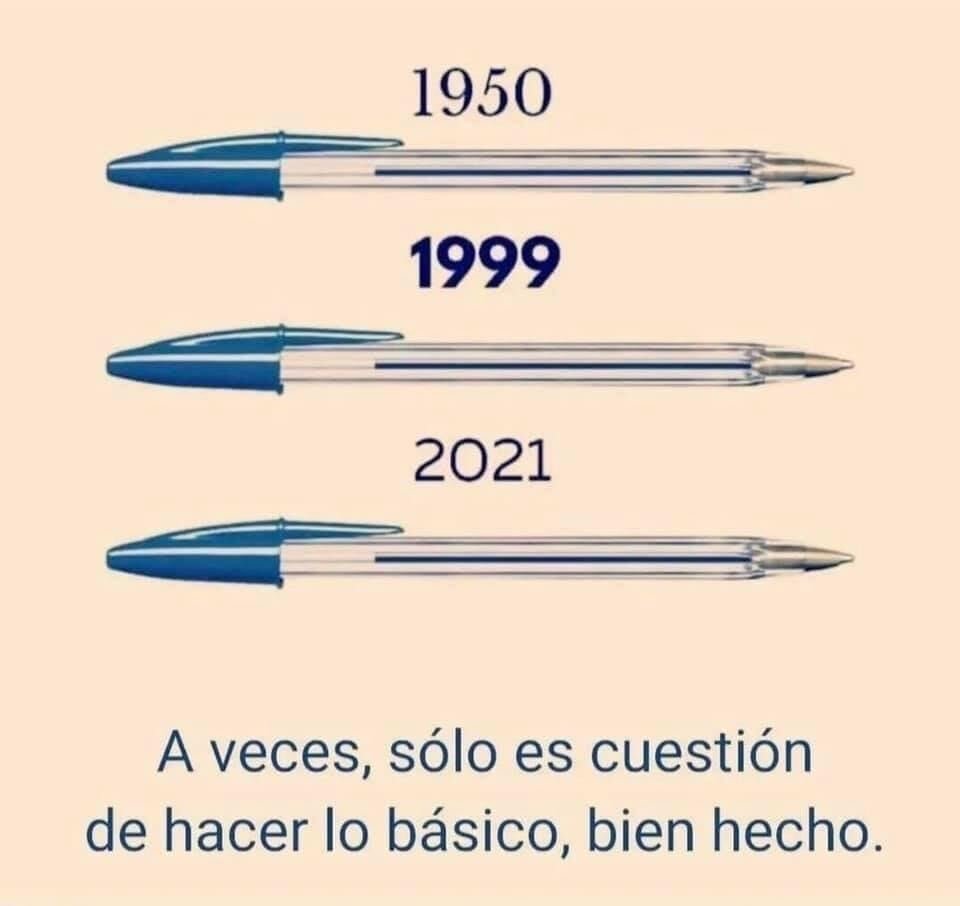 Design of the BIC pen